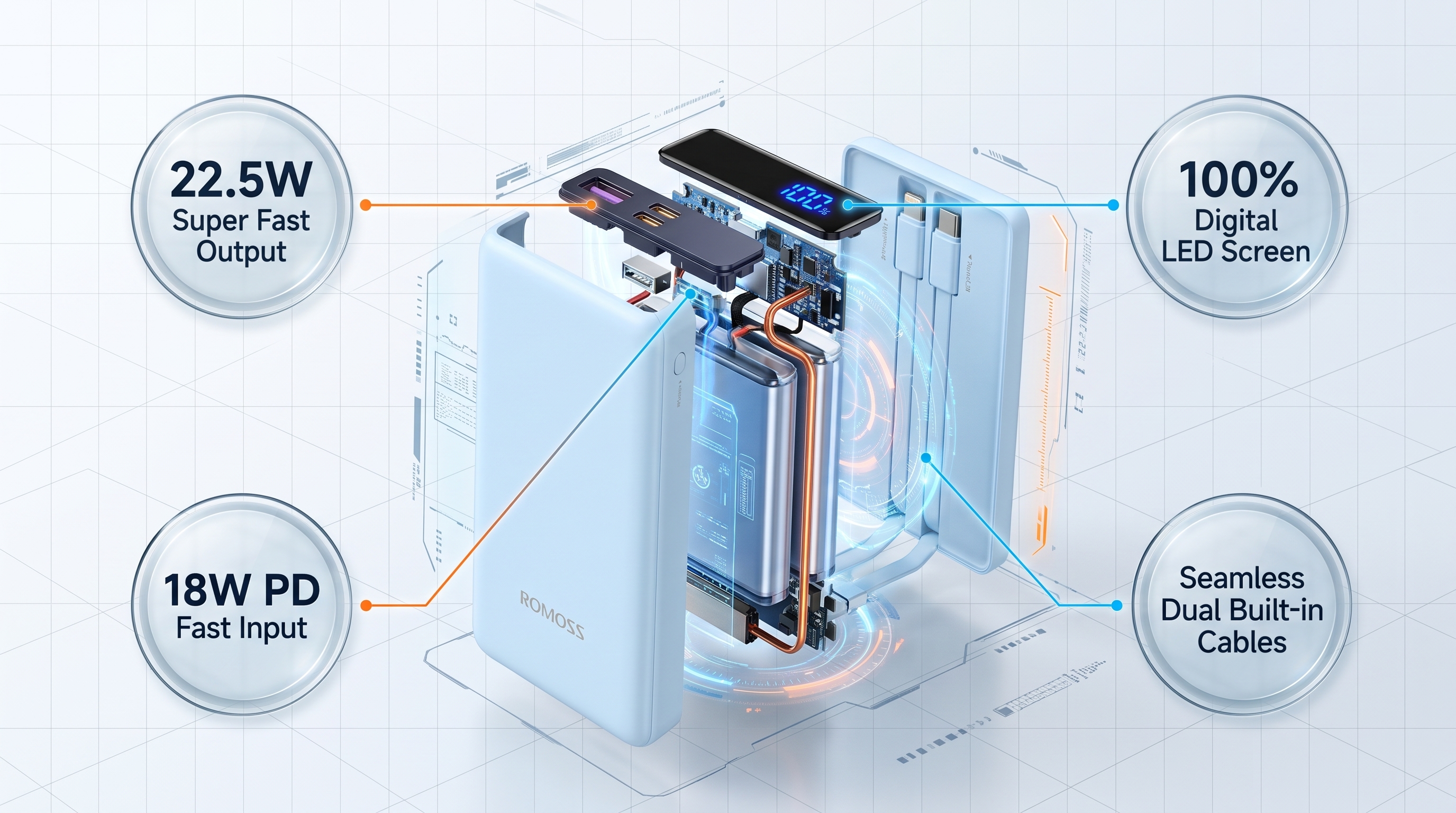 Product Feature 2